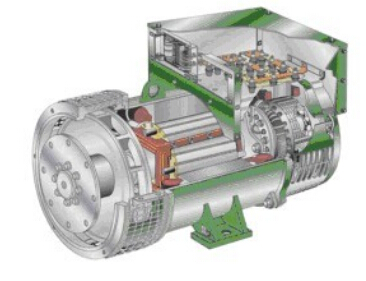 龙川发电机内部结构图